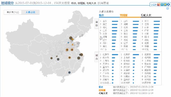 怎樣用淘寶指數(shù)選款